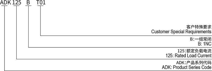 1698727286582650.png 1698727286582650.png